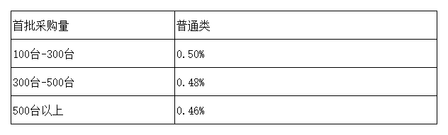 1561094571820024.png 新建 XL工作表.png