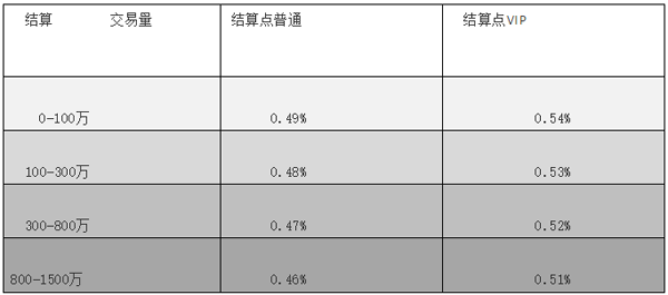 1561430209258534.png 1565a52913e6f284a4a2c94b271eb14.png