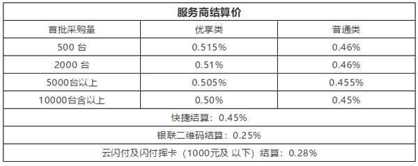 1561944758663214.png 4.png