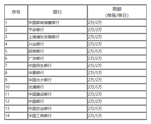 1563865588474868.png 新建 XLS 工作表.png