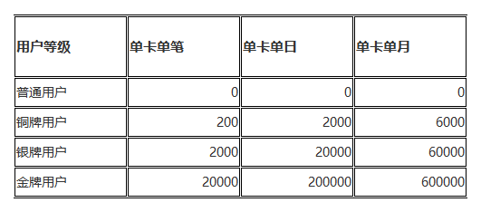 1563865595101853.png 新建 .png